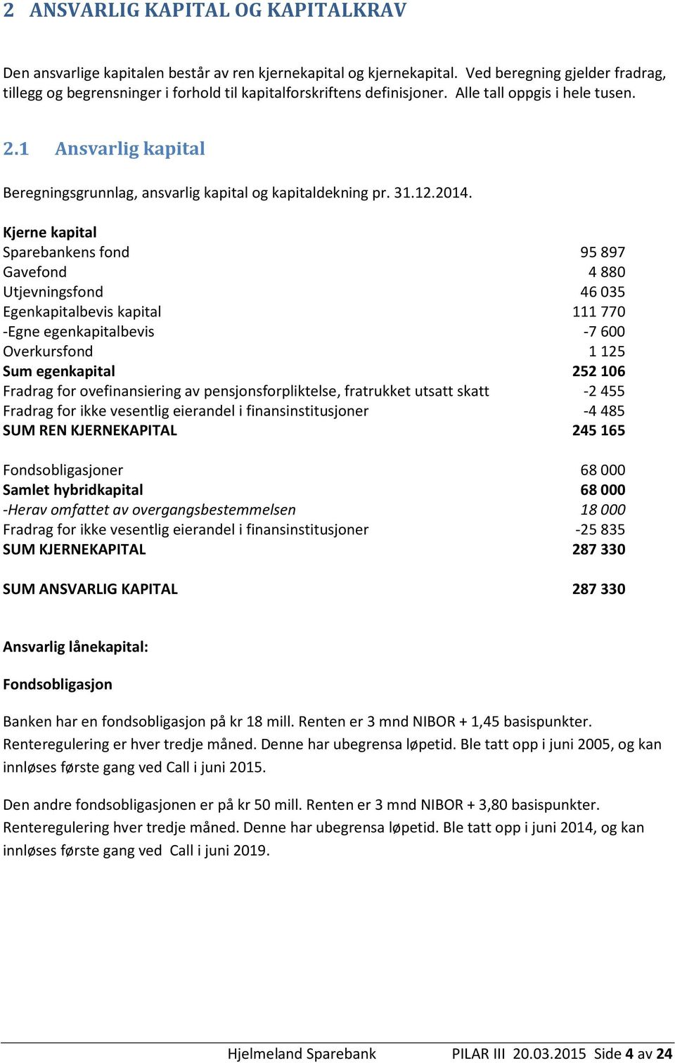 1 Ansvarlig kapital Beregningsgrunnlag, ansvarlig kapital og kapitaldekning pr. 31.12.2014.