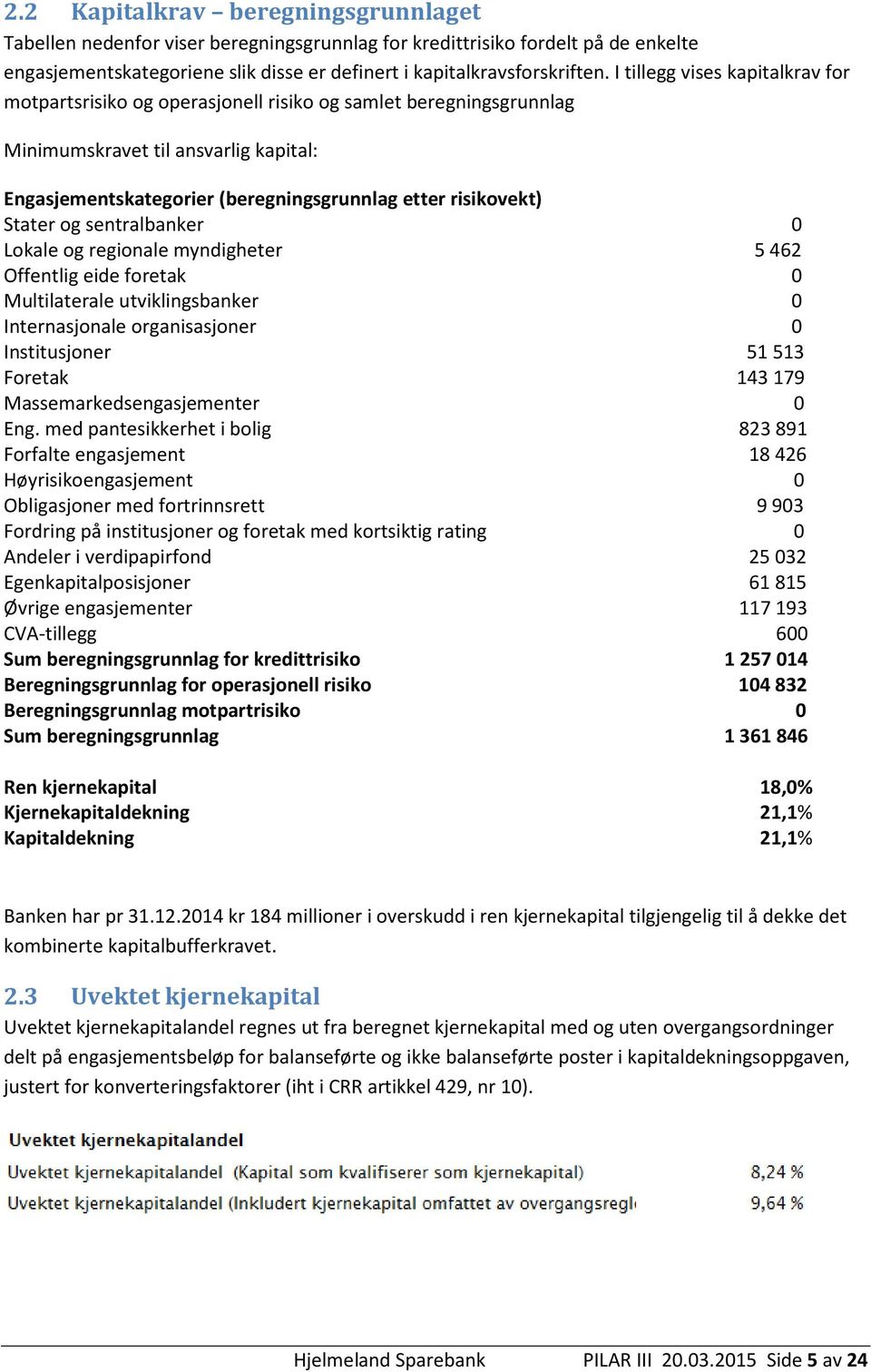 Stater og sentralbanker 0 Lokale og regionale myndigheter 5462 Offentlig eide foretak 0 Multilaterale utviklingsbanker 0 Internasjonale organisasjoner 0 Institusjoner 51513 Foretak 143179