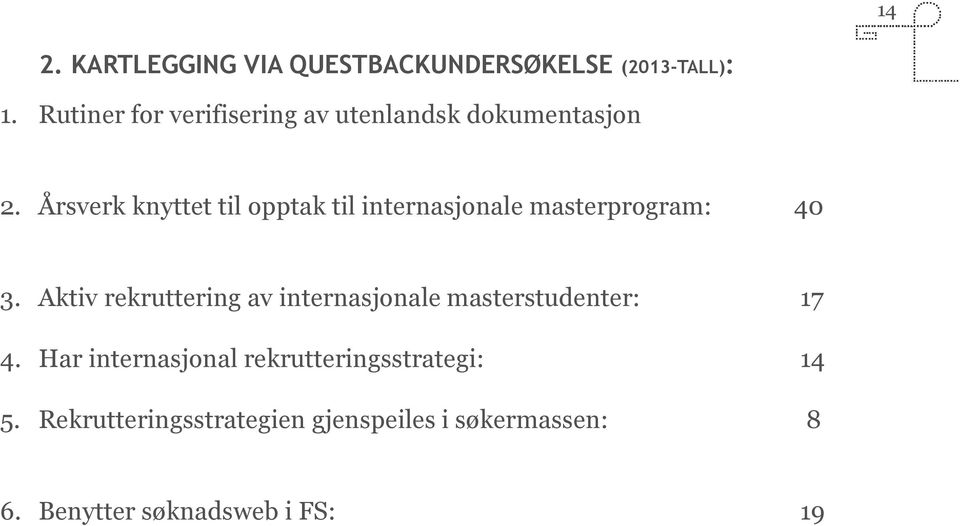 Årsverk knyttet til opptak til internasjonale masterprogram: 40 3.