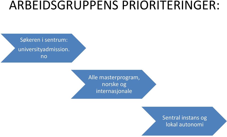 no Alle masterprogram, norske og