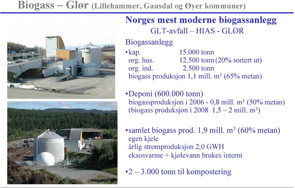 000 tonn) biogassproduksjon i 2006-0,8 mill. m 3 (50% metan) (biogass produksjon i 2008 1,5 2 mill. m 3 ) samlet biogass prod.