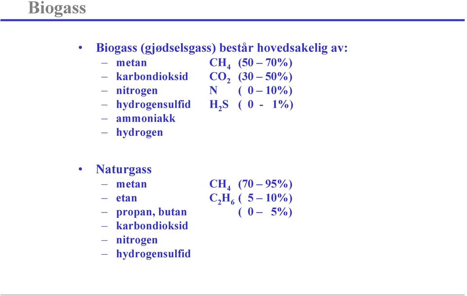 2 S ( 0-1%) ammoniakk hydrogen Naturgass metan CH 4 (70 95%) etan C 2