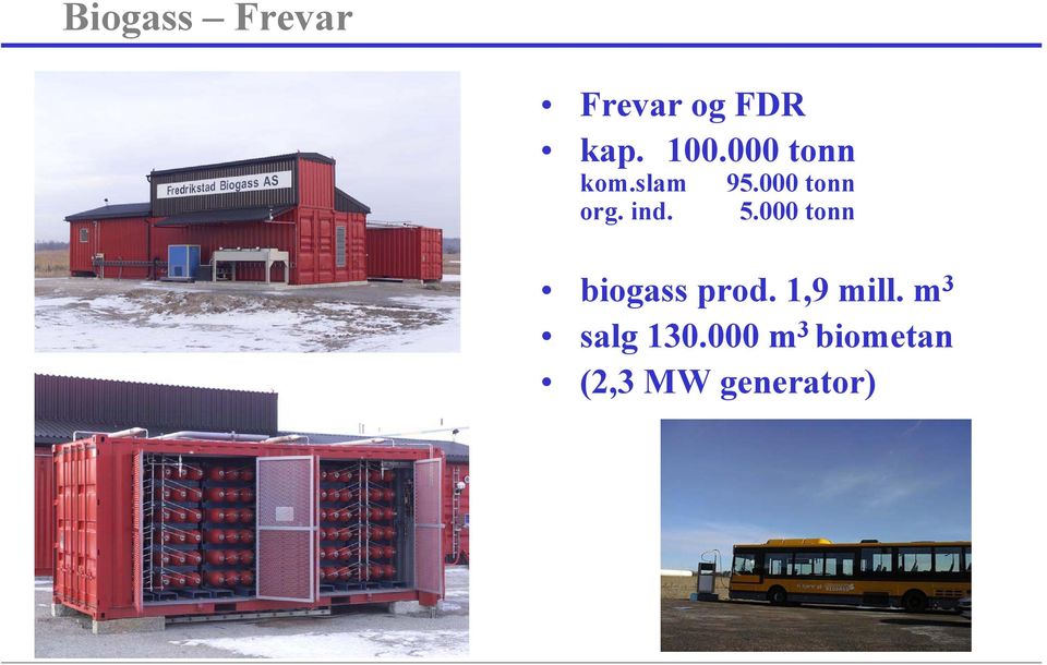 000 tonn 5.000 tonn biogass prod.