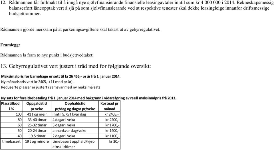 Rådmannen gjorde merksam på at parkeringsavgiftene skal takast ut av gebyrregulativet. Framlegg: Rådmannen la fram to nye punkt i budsjettvedtaket: 13.