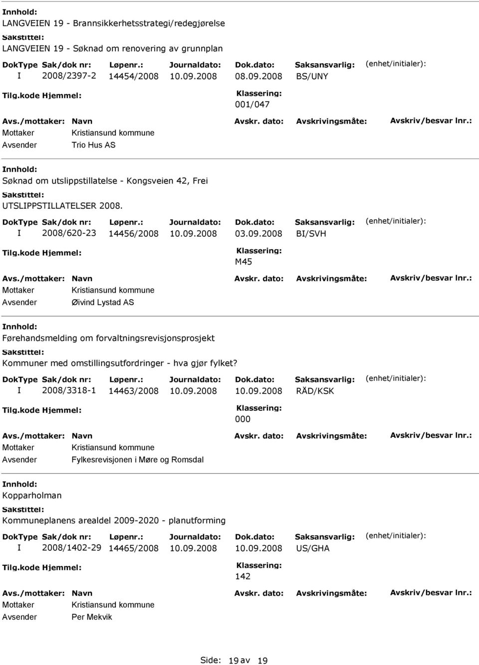 2008 B/SVH M45 Avsender Øivind Lystad AS Førehandsmelding om forvaltningsrevisjonsprosjekt Kommuner med omstillingsutfordringer - hva gjør fylket?