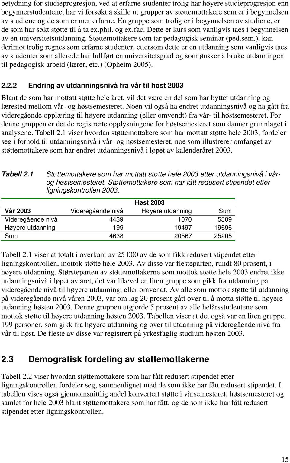 Dette er kurs som vanligvis taes i begynnelsen av en universitetsutdanning. Støttemottakere som tar pedagogisk semi