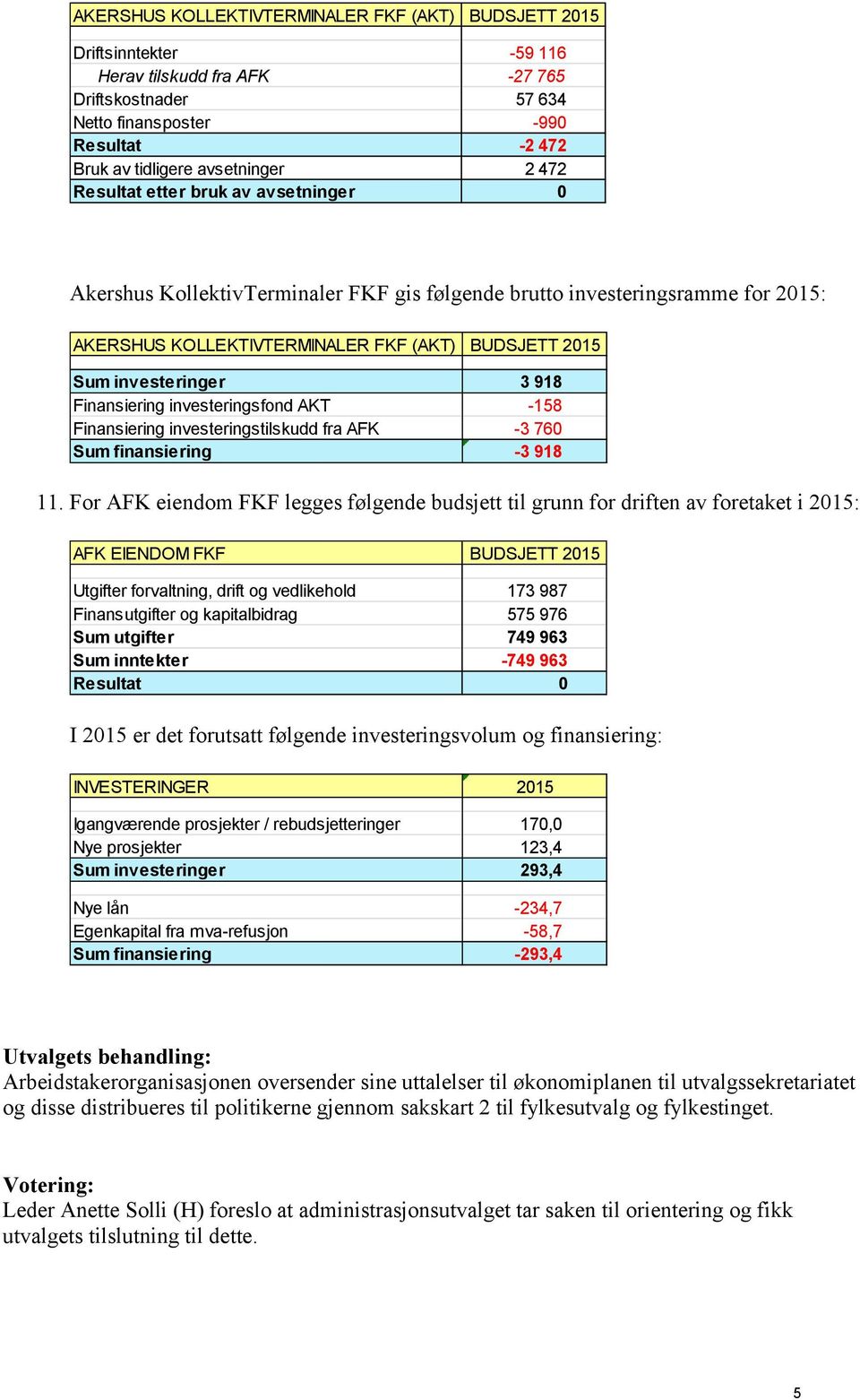 investeringer 3 918 Finansiering investeringsfond AKT -158 Finansiering investeringstilskudd fra AFK -3 760 Sum finansiering -3 918 11.