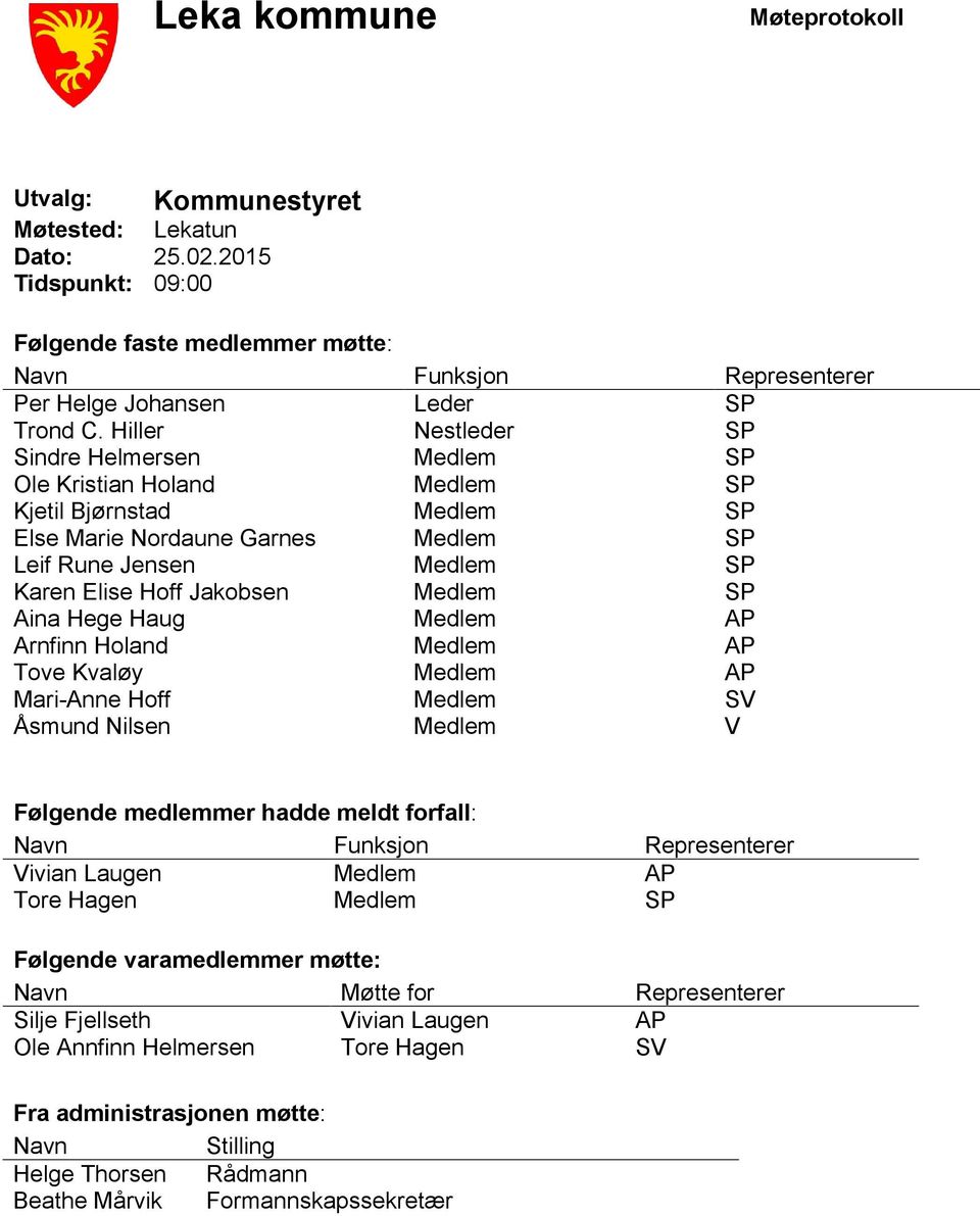 Medlem SP Aina Hege Haug Medlem AP Arnfinn Holand Medlem AP Tove Kvaløy Medlem AP Mari-Anne Hoff Medlem SV Åsmund Nilsen Medlem V Følgende medlemmer hadde meldt forfall: Navn Funksjon Representerer