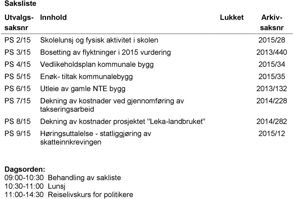 PS 7/15 Dekning av kostnader ved gjennomføring av takseringsarbeid 214/228 PS 8/15 Dekning av kostnader prosjektet "Leka-landbruket" 214/282 PS 9/15