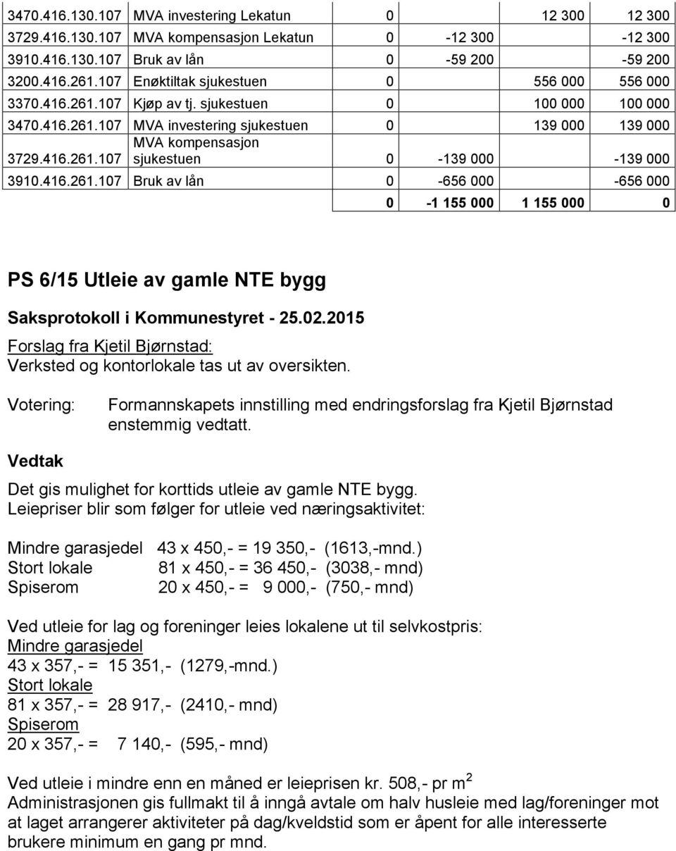 Formannskapets innstilling med endringsforslag fra Kjetil Bjørnstad enstemmig vedtatt. Det gis mulighet for korttids utleie av gamle NTE bygg.