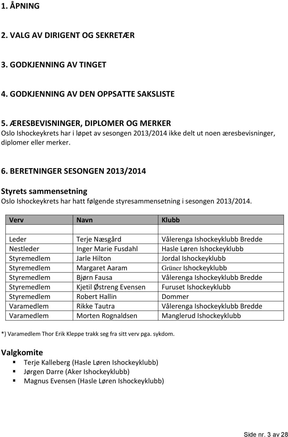 BERETNINGER SESONGEN 2013/2014 Styrets sammensetning Oslo Ishockeykrets har hatt følgende styresammensetning i sesongen 2013/2014.