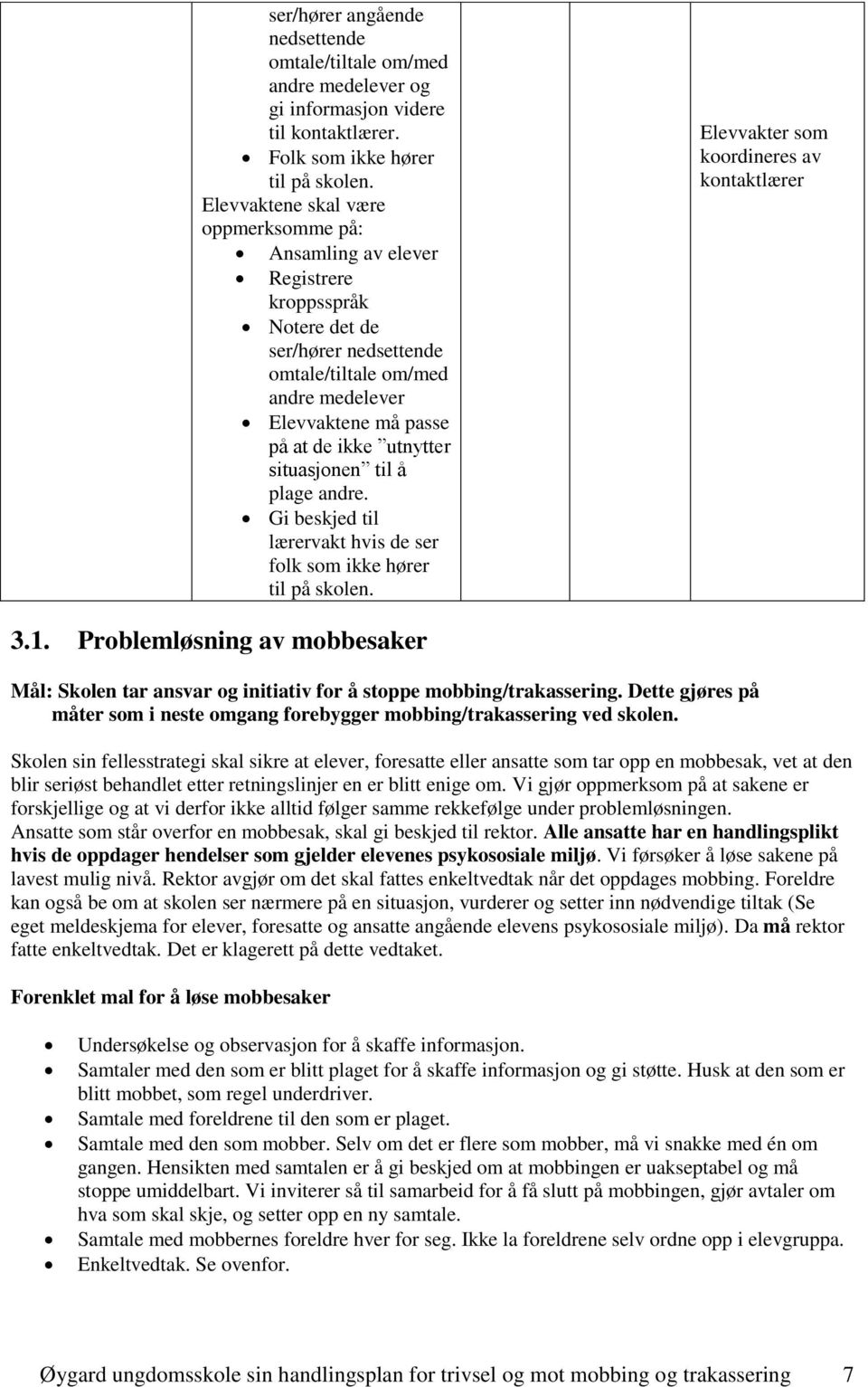 situasjonen til å plage andre. Gi beskjed til lærervakt hvis de ser folk som ikke hører til på skolen. Elevvakter som koordineres av kontaktlærer 3.1.