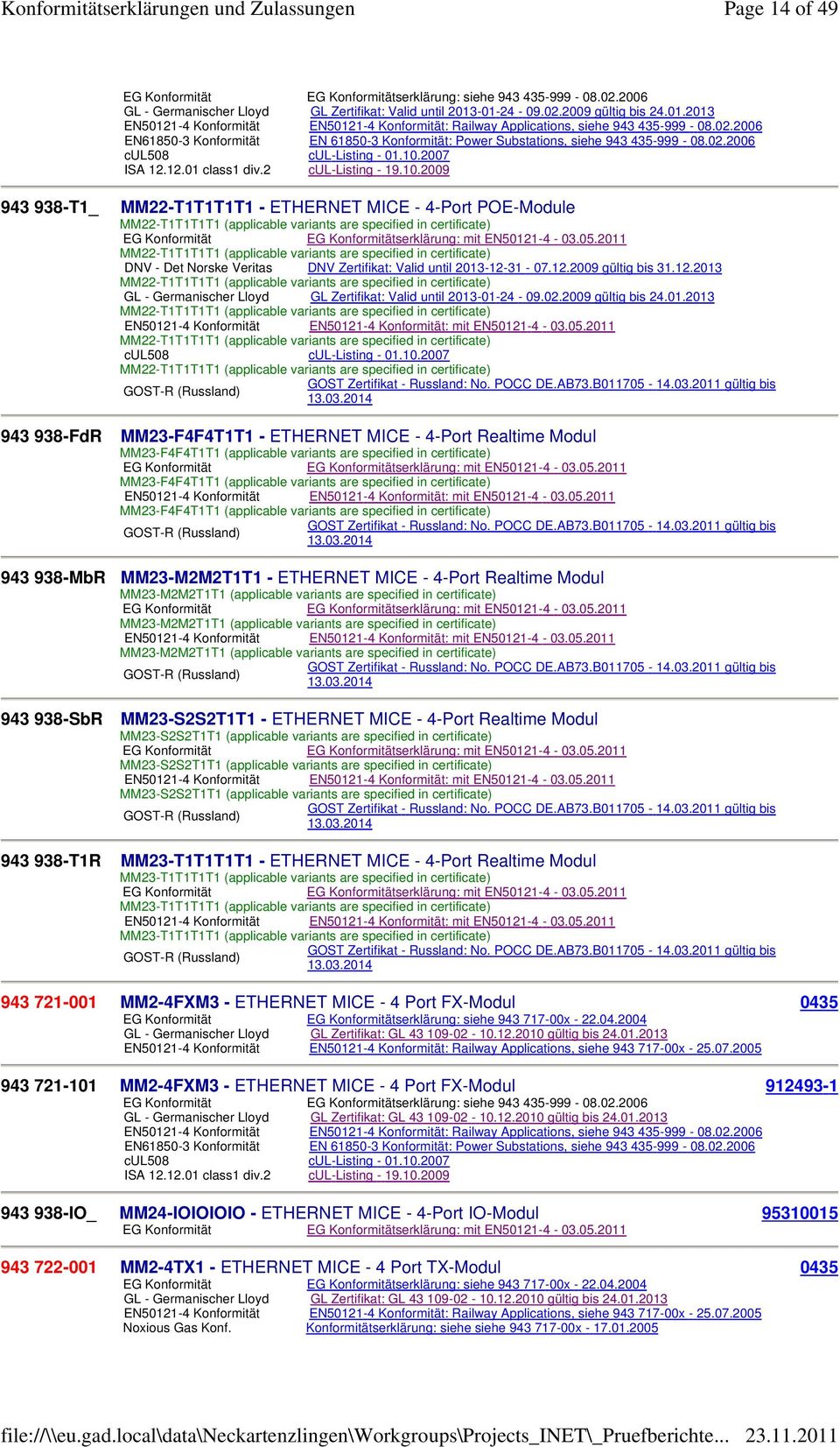 02.2006 ISA 12.12.01 class1 div.2 cul-listing - 19.10.