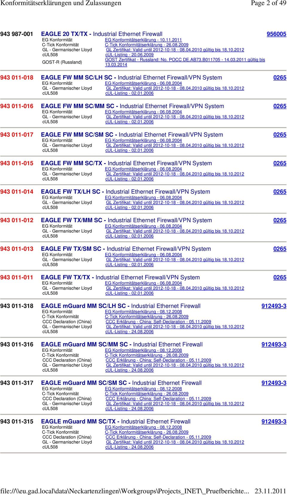 08.2004 cul508 cul-listing - 02.01.2006 943 011-017 EAGLE FW MM SC/SM SC - Industrial Ethernet Firewall/VPN System 0265 EG Konformität EG Konformitätserklärung - 06.08.2004 cul508 cul-listing - 02.01.2006 943 011-015 EAGLE FW MM SC/TX - Industrial Ethernet Firewall/VPN System 0265 EG Konformität EG Konformitätserklärung - 06.