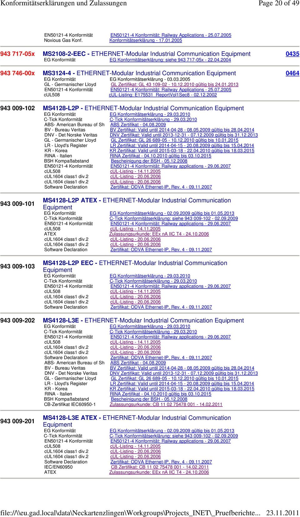 03.2005 EN50121-4 Konformität EN50121-4 Konformität: Railway Applications - 25.07.2005 cul508 cul-listing: E175531_ReportVol1Sec8-02.12.2002 943 009-102 MS4128-L2P - ETHERNET-Modular Industrial Communication Equipment EG Konformität EG Konformitätserklärung - 29.