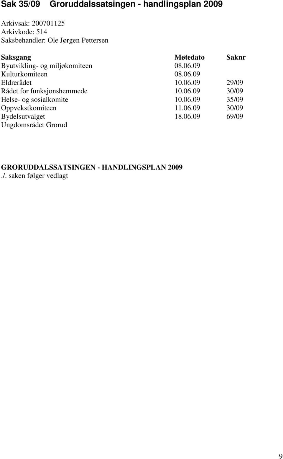 06.09 30/09 Helse- og sosialkomite 10.06.09 35/09 Oppvekstkomiteen 11.06.09 30/09 Bydelsutvalget 18.06.09 69/09 Ungdomsrådet Grorud GRORUDDALSSATSINGEN - HANDLINGSPLAN 2009.