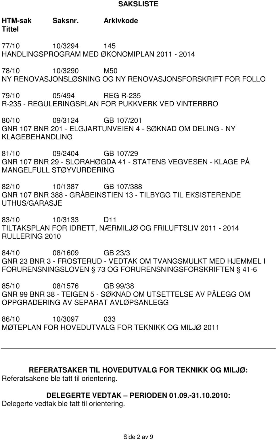 REGULERINGSPLAN FOR PUKKVERK VED VINTERBRO 80/10 09/3124 GB 107/201 GNR 107 BNR 201 - ELGJARTUNVEIEN 4 - SØKNAD OM DELING - NY KLAGEBEHANDLING 81/10 09/2404 GB 107/29 GNR 107 BNR 29 - SLORAHØGDA 41 -