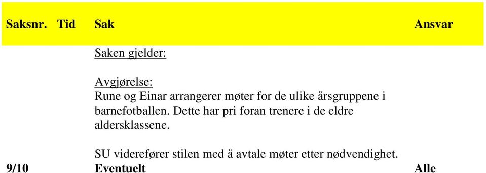 Dette har pri foran trenere i de eldre