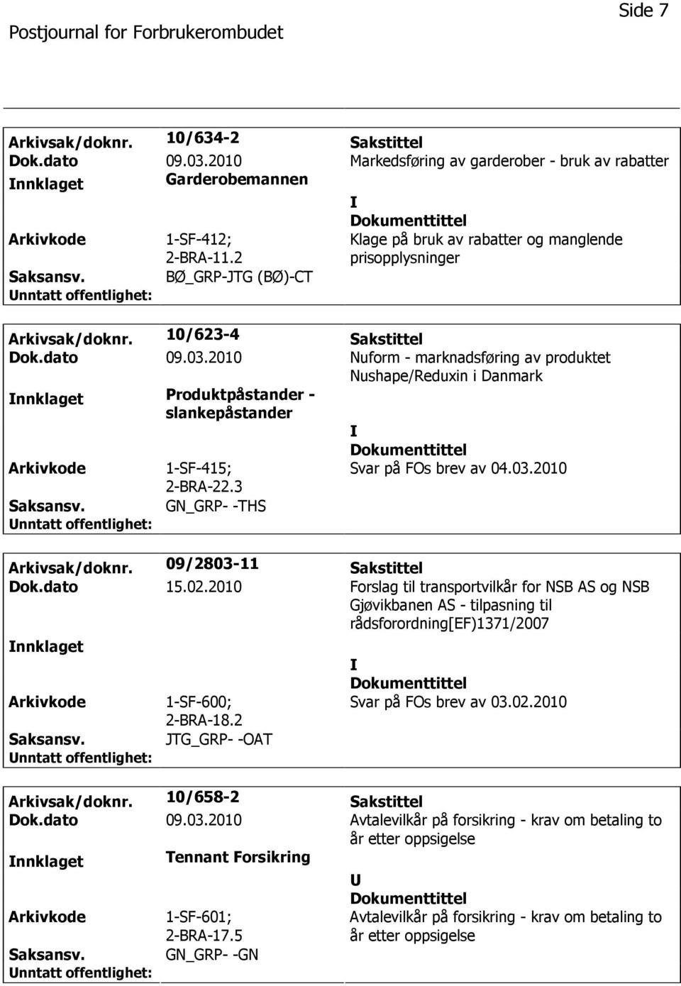 2010 Nuform - marknadsføring av produktet Nushape/Reduxin i Danmark nnklaget Produktpåstander - slankepåstander 1-SF-415; 2-BRA-22.3 Svar på FOs brev av 04.03.2010 GN_GRP- -THS Arkivsak/doknr.