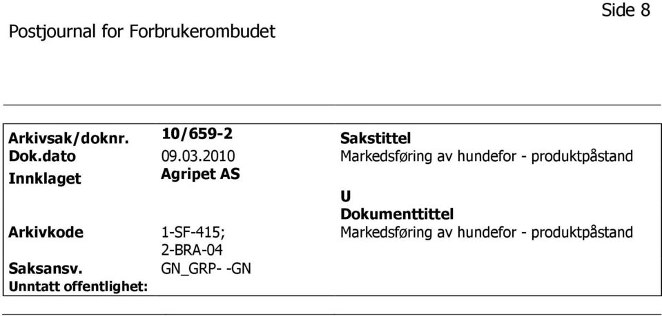 2010 Markedsføring av hundefor - produktpåstand