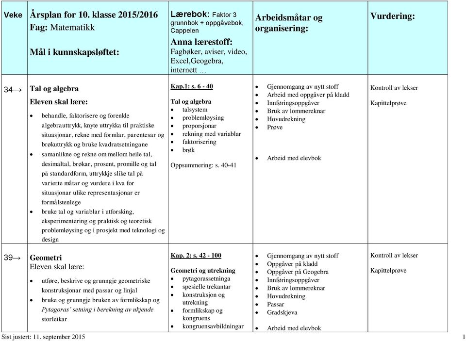 formålstenlege bruke tal og variablar i utforsking, eksperimentering og praktisk og teoretisk problemløysing og i prosjekt med teknologi og design Kap.1: s.