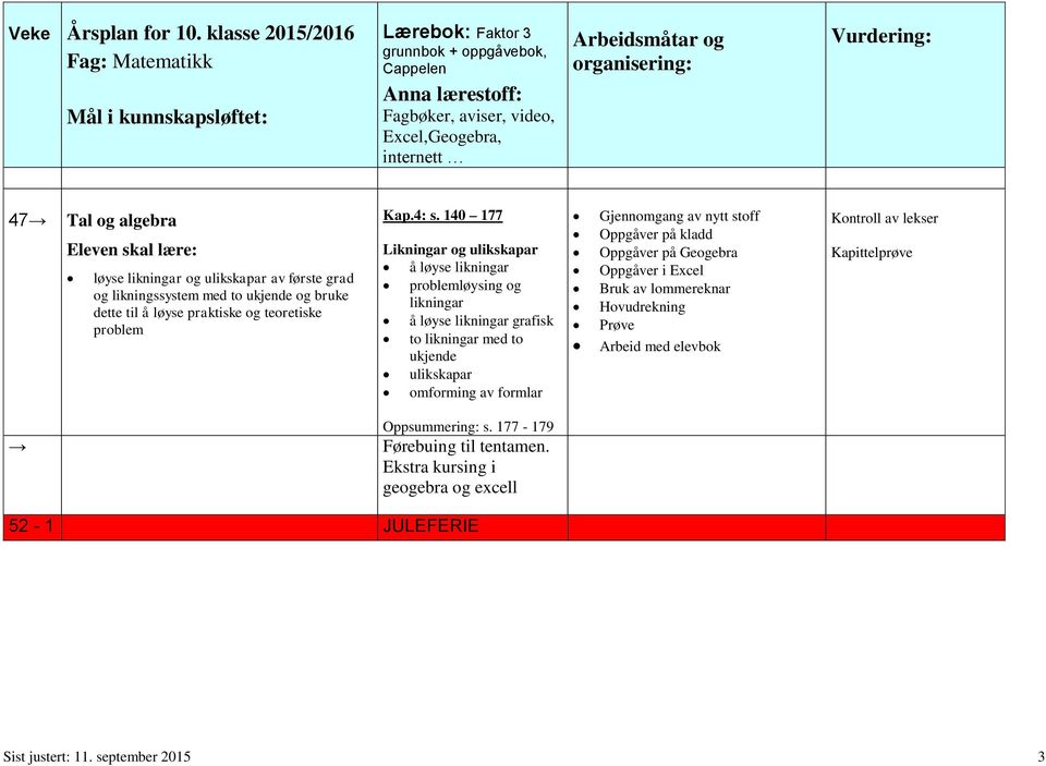 140 177 Likningar og ulikskapar å løyse likningar problemløysing og likningar å løyse likningar grafisk to