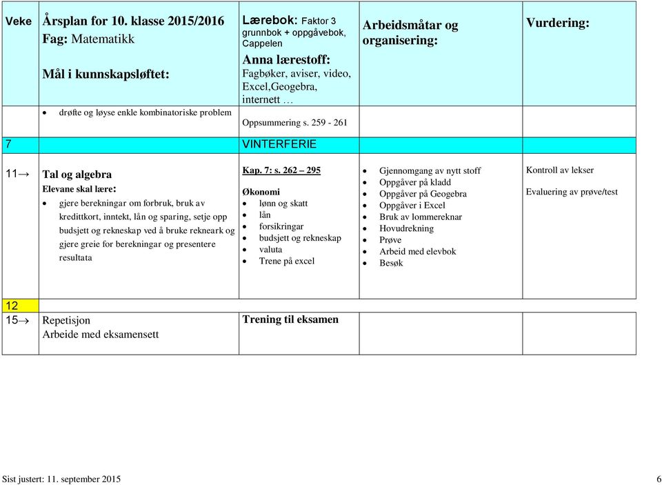 sparing, setje opp budsjett og rekneskap ved å bruke rekneark og gjere greie for berekningar og presentere resultata Kap. 7: s.