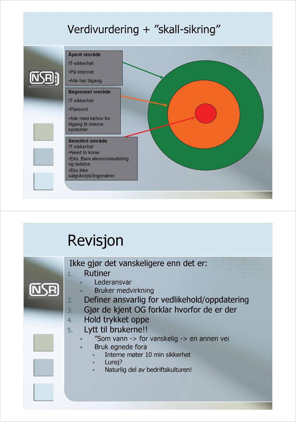 Eks. Bare adgangskontroll/tilgang økonomiavdeling og ledelse Eks ikke salgskorps/ingeniører Revisjon Ikke gjør det vanskeligere enn det er: 1. Rutiner Lederansvar Bruker medvirkning 2.