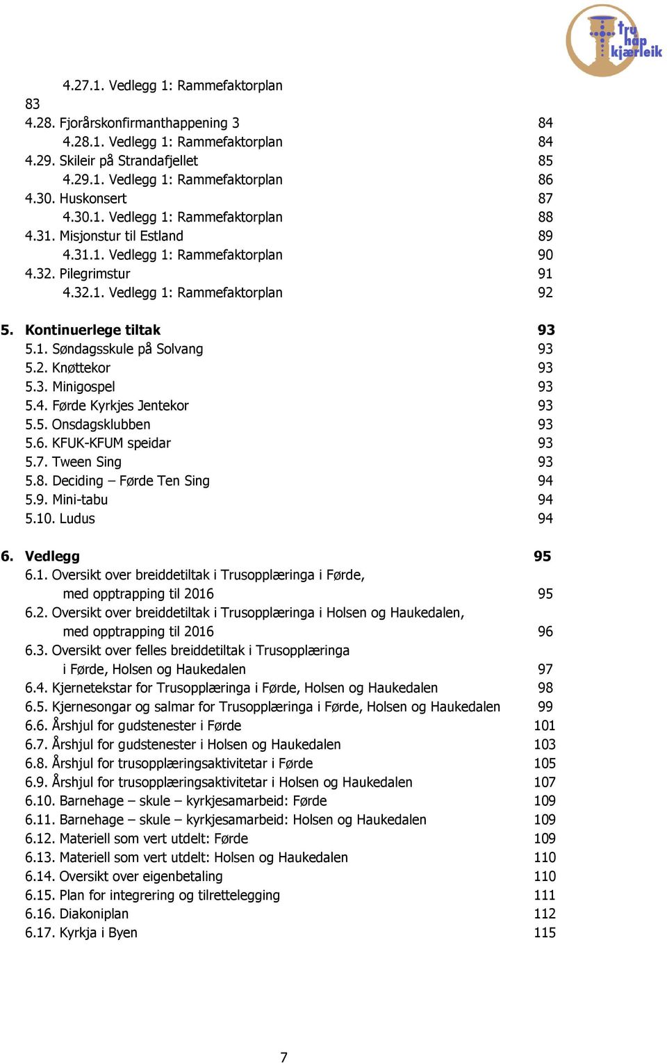Kontinuerlege tiltak 93 5.1. Søndagsskule på Solvang 93 5.2. Knøttekor 93 5.3. Minigospel 93 5.4. Førde Kyrkjes Jentekor 93 5.5. Onsdagsklubben 93 5.6. KFUK-KFUM speidar 93 5.7. Tween Sing 93 5.8.
