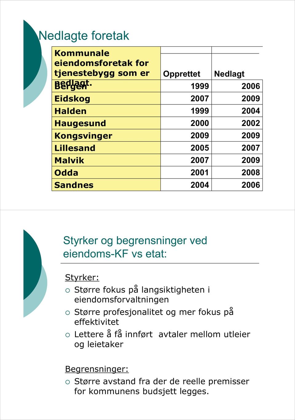 2004 2002 2009 2007 2009 2008 2006 Styrker og begrensninger ved eiendoms-kf vs etat: Styrker: Større fokus på langsiktigheten i