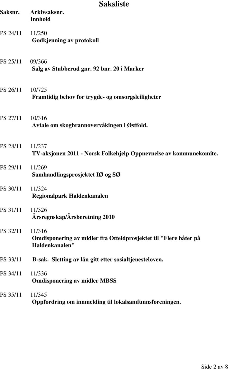 PS 28/11 11/237 TV-aksjonen 2011 - Norsk Folkehjelp Oppnevnelse av kommunekomite.
