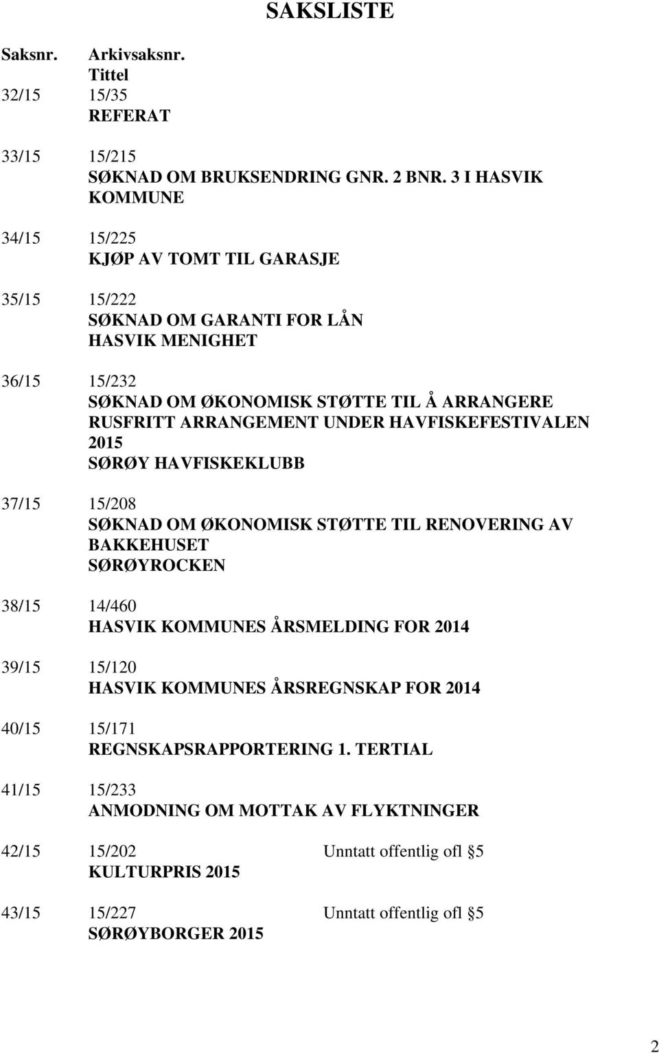 ARRANGEMENT UNDER HAVFISKEFESTIVALEN 2015 SØRØY HAVFISKEKLUBB 37/15 15/208 SØKNAD OM ØKONOMISK STØTTE TIL RENOVERING AV BAKKEHUSET SØRØYROCKEN 38/15 14/460 HASVIK KOMMUNES