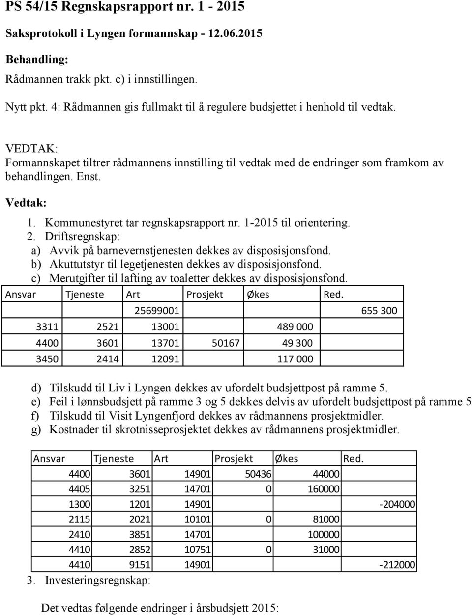 Driftsregnskap: a) Avvik på barnevernstjenesten dekkes av disposisjonsfond. b) Akuttutstyr til legetjenesten dekkes av disposisjonsfond.