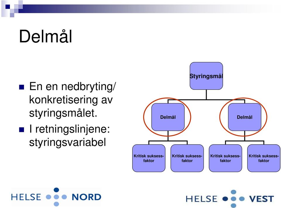 styringsmålet.