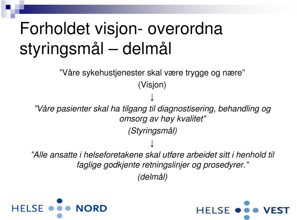 behandling og omsorg av høy kvalitet (Styringsmål) Alle ansatte i helseforetakene