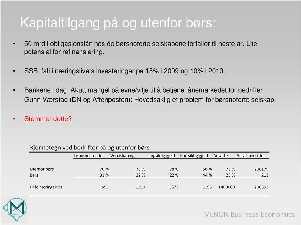Bankene i dag: Akutt mangel på evne/vilje til å betjene lånemarkedet for bedrifter Gunn Værstad (DN og Aftenposten): Hovedsaklig et problem for børsnoterte selskap.