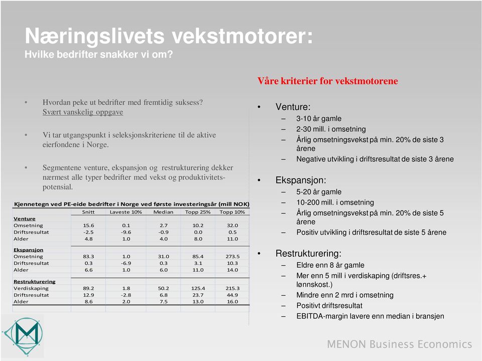 Segmentene venture, ekspansjon og restrukturering dekker nærmest alle typer bedrifter med vekst og produktivitetspotensial.