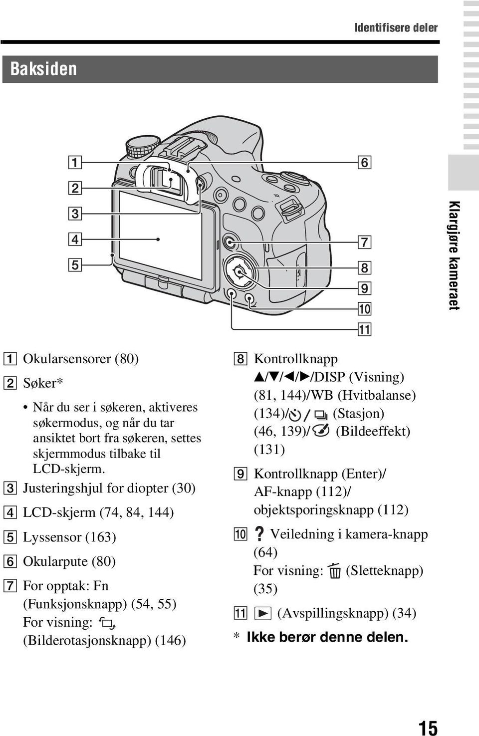 C Justeringshjul for diopter (30) D LCD-skjerm (74, 84, 144) E Lyssensor (163) F Okularpute (80) G For opptak: Fn (Funksjonsknapp) (54, 55) For visning: