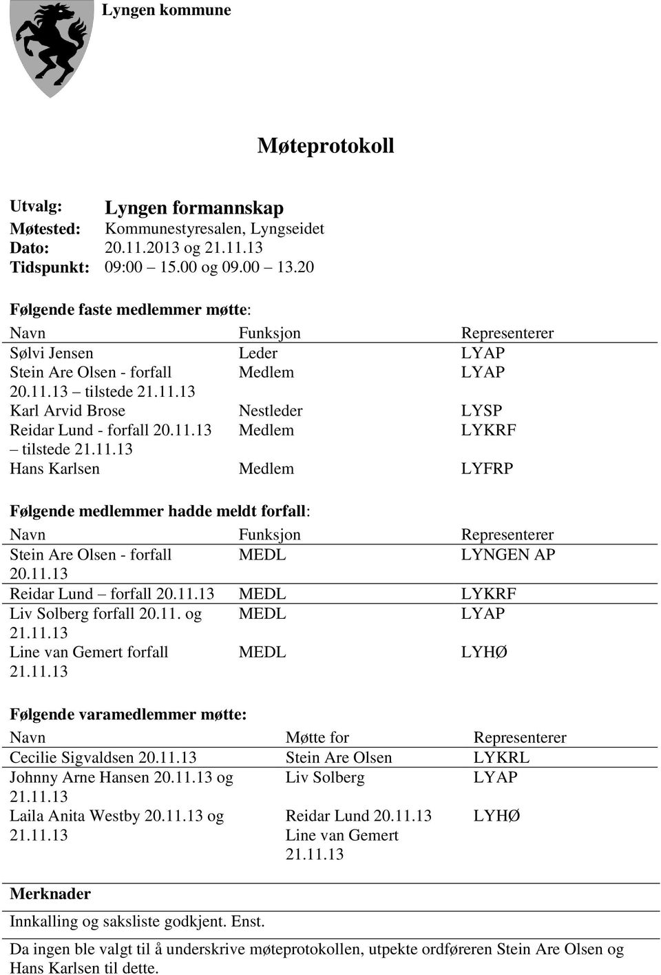 11.13 Medlem LYKRF tilstede 21.11.13 Hans Karlsen Medlem LYFRP Følgende medlemmer hadde meldt forfall: Navn Funksjon Representerer Stein Are Olsen - forfall MEDL LYNGEN AP 20.11.13 Reidar Lund forfall 20.