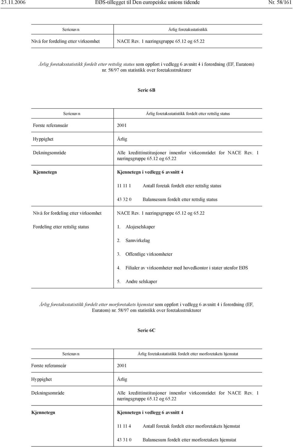 58/97 om statistikk over foretaksstrukturer Serie 6B foretaksstatistikk fordelt etter rettslig status Dekningsområde Alle kredittinstitusjoner innenfor virkeområdet for NACE Rev. 1 næringsgruppe 65.