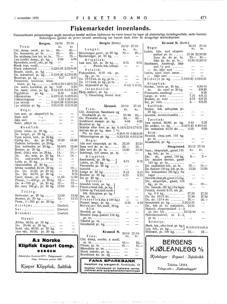 sted, eller de antagelige markedspnser. Bergen. 24/0 27/0 T ran: Kr. Kr Ukl. damp. nordl., pr. tn... 85. 85. Do. finnmarks, pr. tn.... 83. 83. Do. seidamp,lma lys, pr. tn.. 75. 75. l rna koldkl.