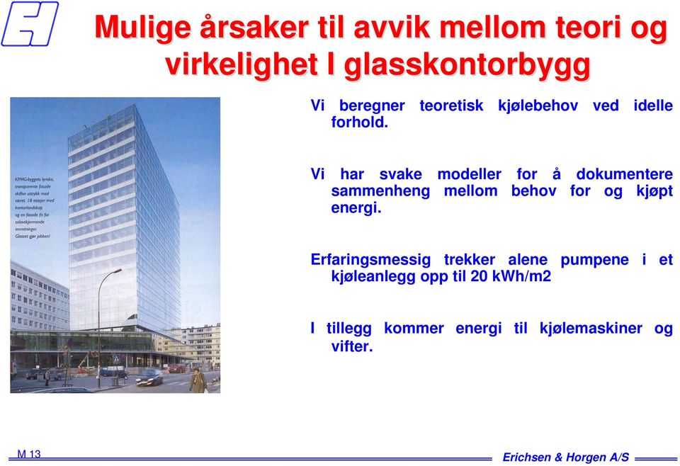 Vi har svake modeller for å dokumentere sammenheng mellom behov for og kjøpt energi.