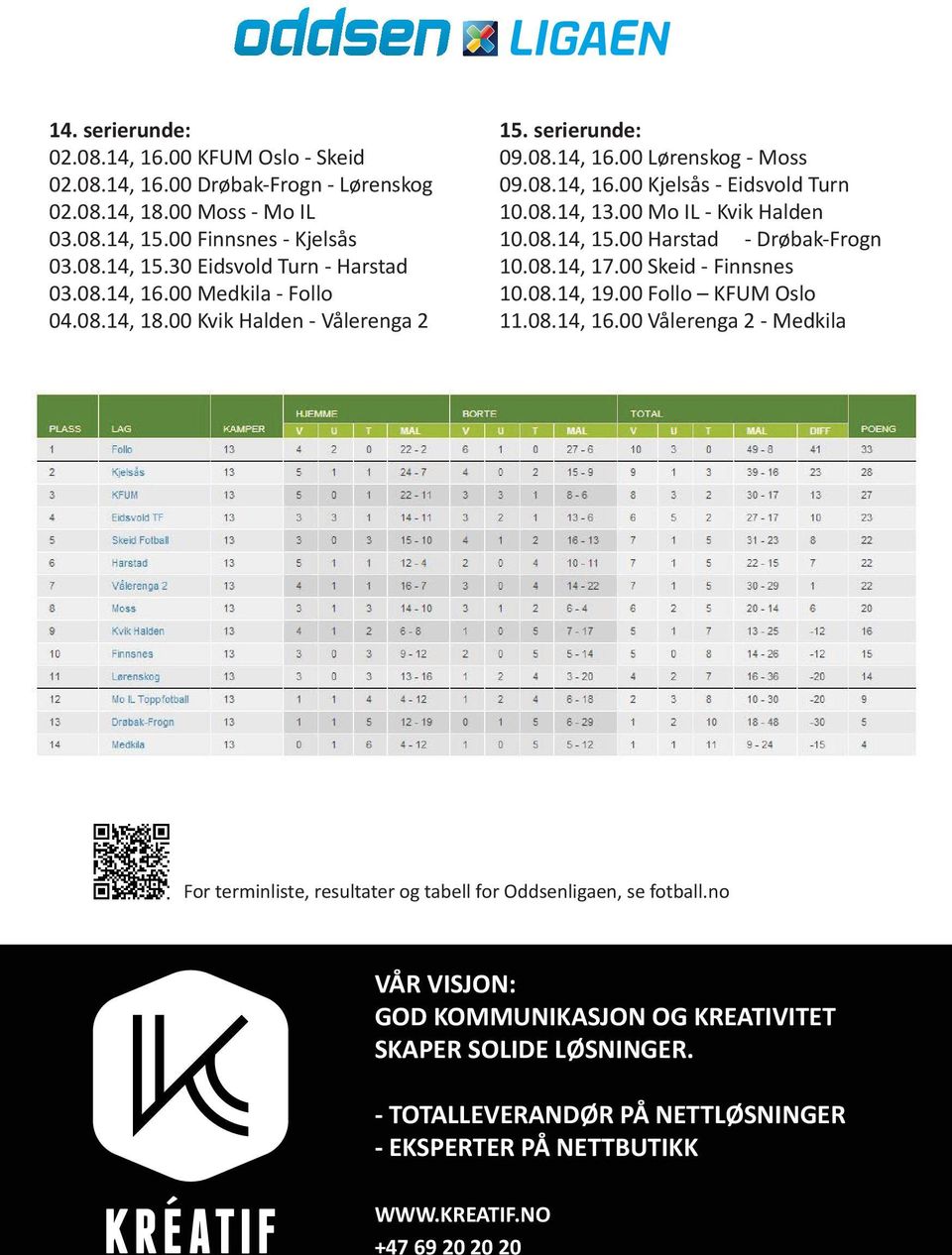 Kvik Eidsvold Halden Turn - Vålerenga KFUM Oslo 2 5. serierunde: 9.8.4, 6. Lørenskog - Moss 9.8.4, 6. Kjelsås - Eidsvold Turn.8.4, 3. Mo IL - Kvik Halden.8.4, 5. Harstad - Drøbak-Frogn.8.4, 7.