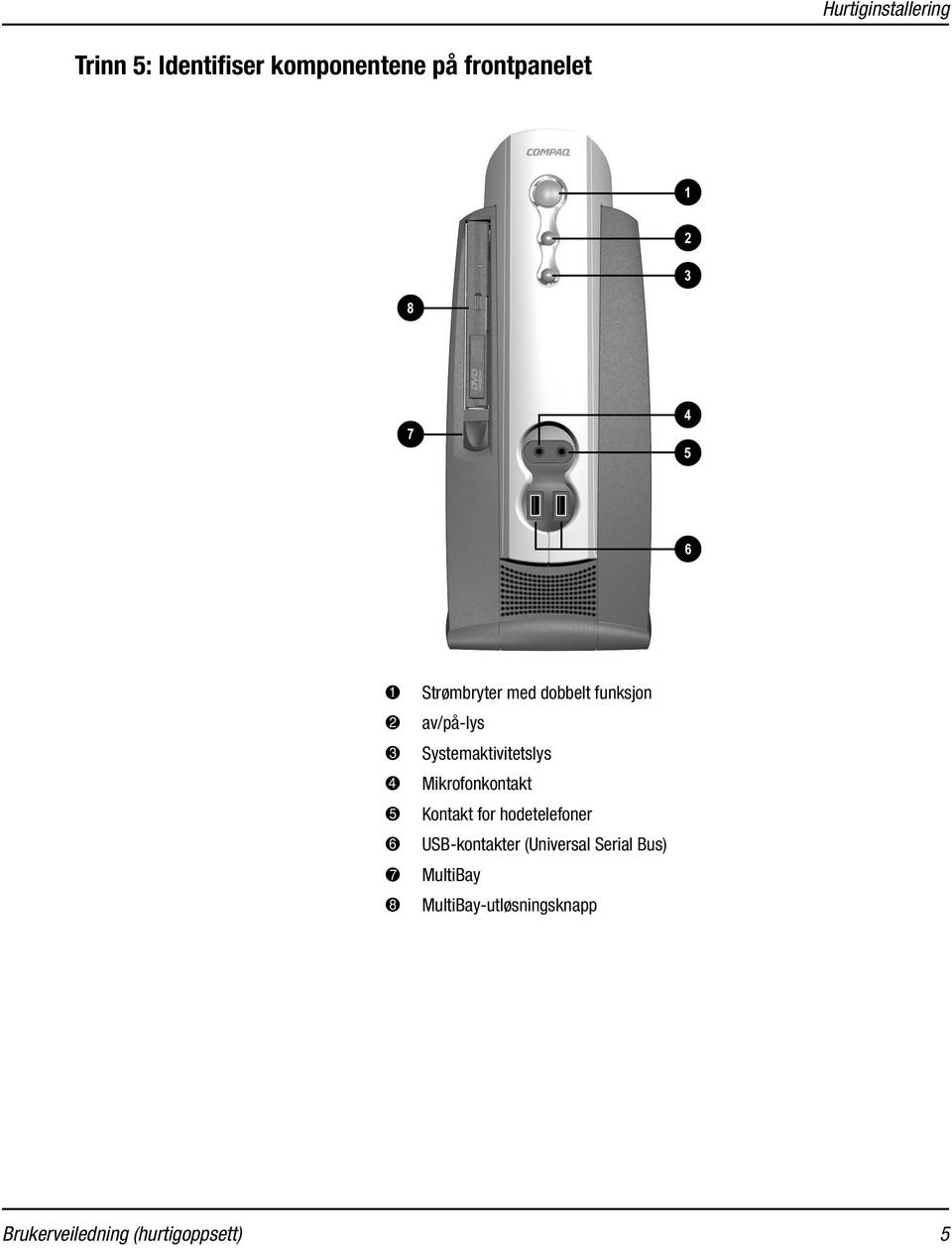 Mikrofonkontakt 5 Kontakt for hodetelefoner 6 USB-kontakter (Universal
