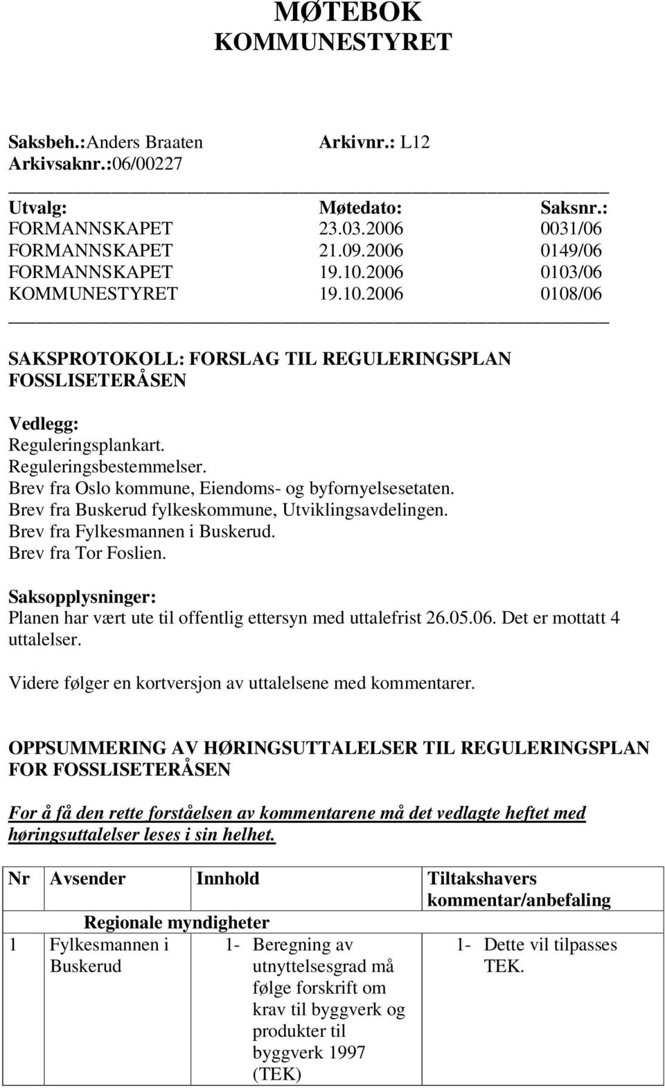 Brev fra Oslo kommune, Eiendoms- og byfornyelsesetaten. Brev fra Buskerud fylkeskommune, Utviklingsavdelingen. Brev fra Fylkesmannen i Buskerud. Brev fra Tor Foslien.