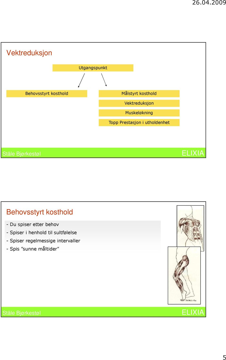 utholdenhet Behovsstyrt kosthold - Du spiser etter behov -