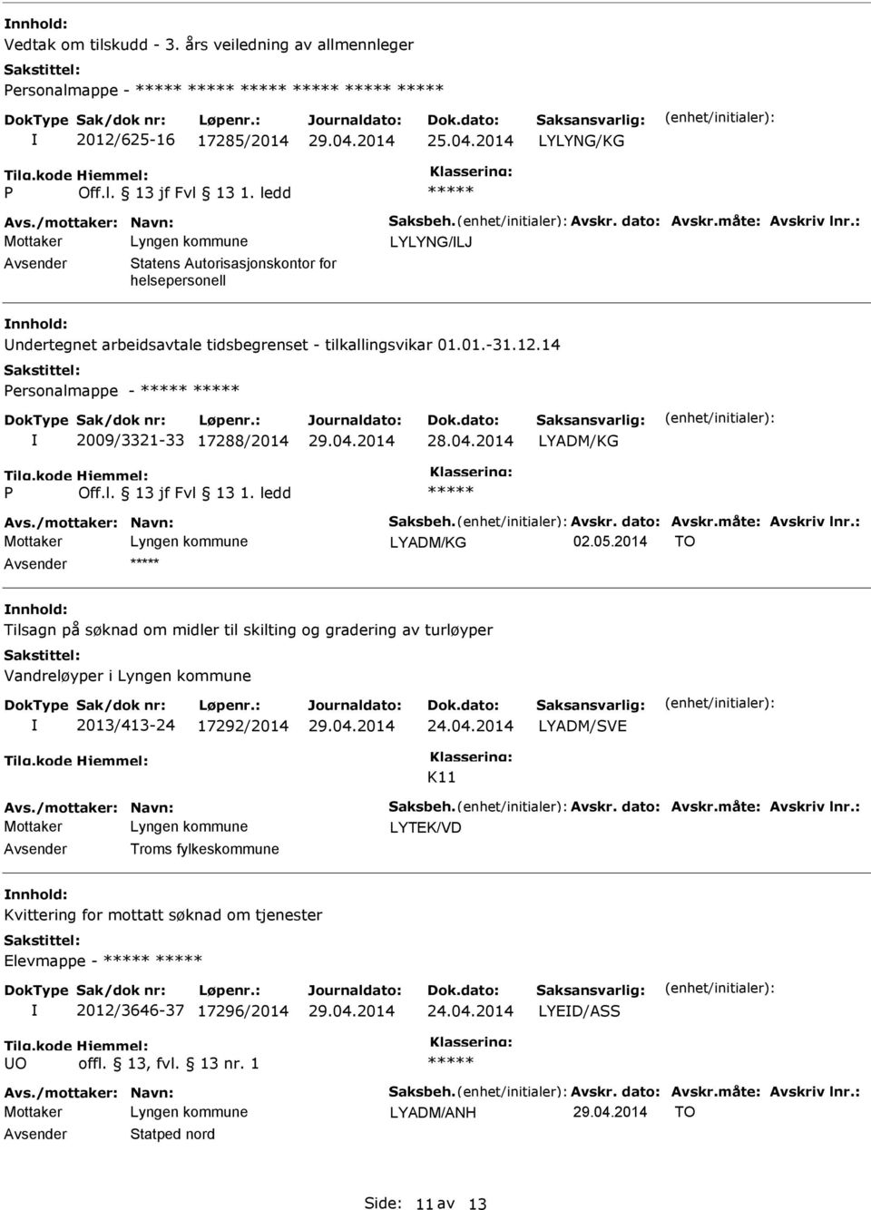 /mottaker: Navn: Saksbeh. Avskr. dato: Avskr.måte: Avskriv lnr.: LYADM/KG 02.05.2014 TO Tilsagn på søknad om midler til skilting og gradering av turløyper Vandreløyper i 2013/413-24 17292/2014 24.04.