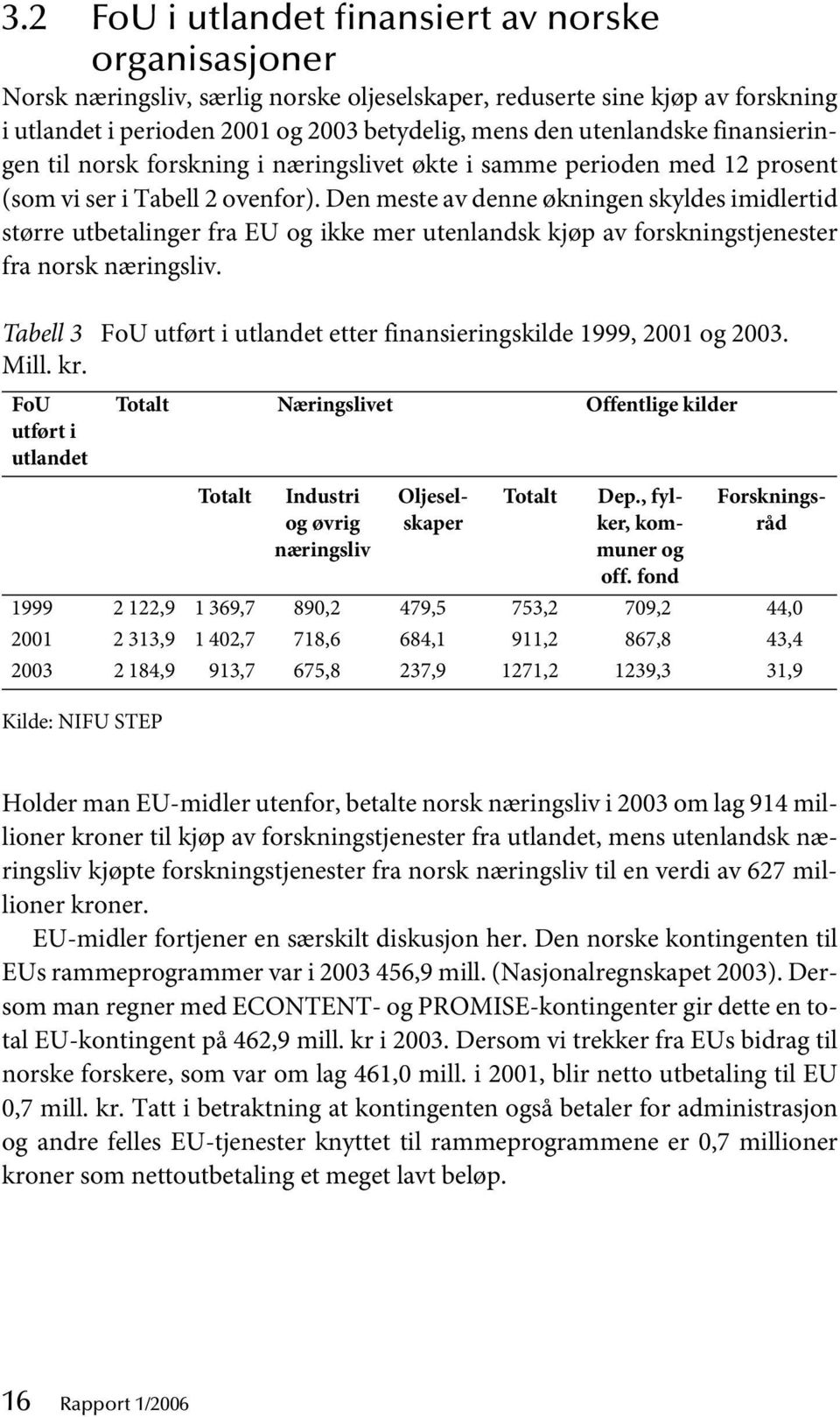 Den meste av denne økningen skyldes imidlertid større utbetalinger fra EU og ikke mer utenlandsk kjøp av forskningstjenester fra norsk næringsliv.
