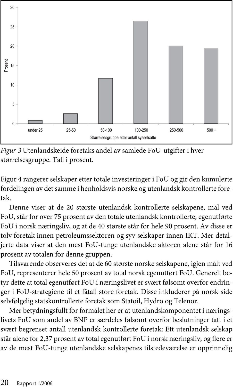 Denne viser at de 20 største utenlandsk kontrollerte selskapene, mål ved FoU, står for over 75 prosent av den totale utenlandsk kontrollerte, egenutførte FoU i norsk næringsliv, og at de 40 største
