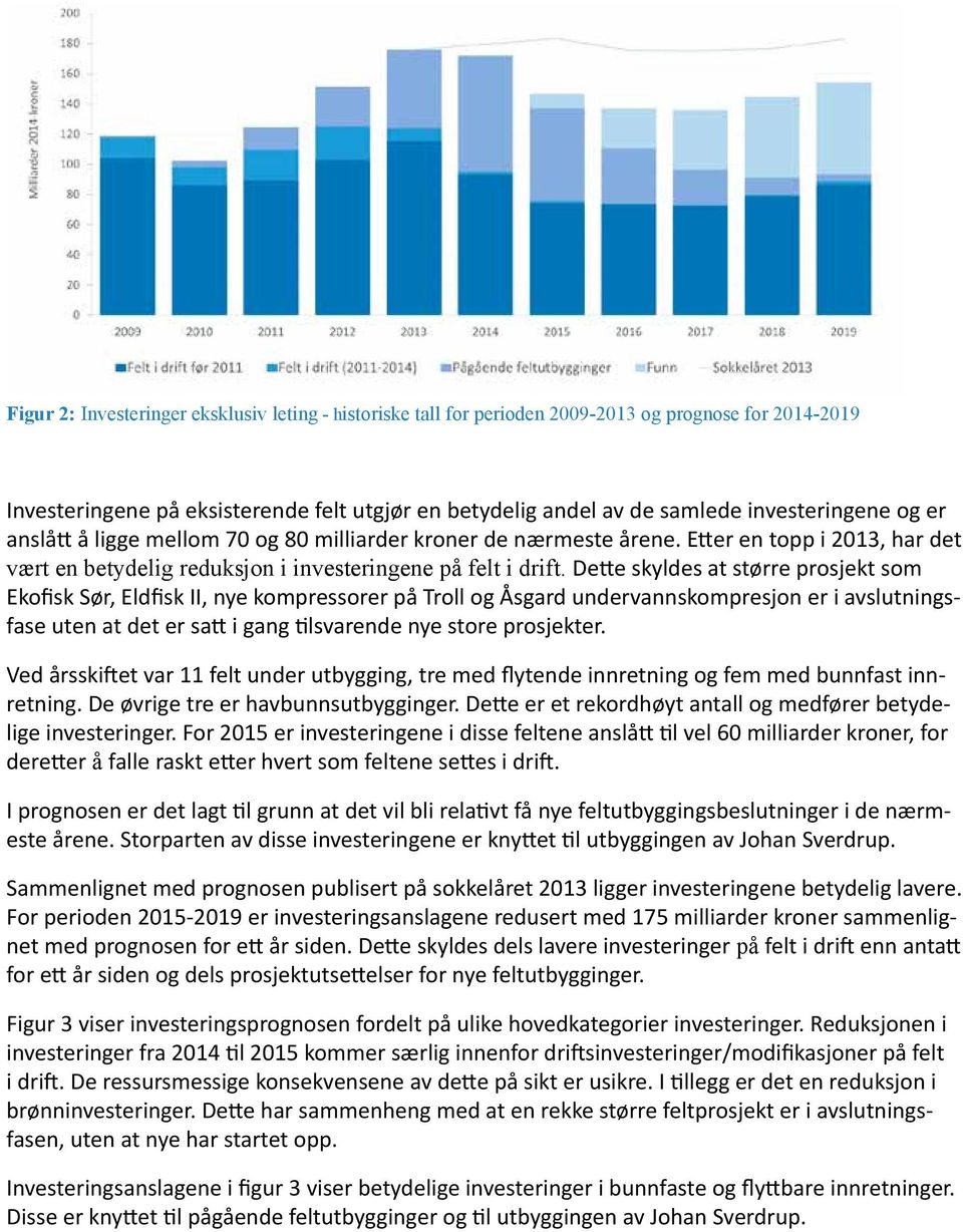 Dette skyldes at større prosjekt som Ekofisk Sør, Eldfisk II, nye kompressorer på Troll og Åsgard undervannskompresjon er i avslutningsfase uten at det er satt i gang tilsvarende nye store prosjekter.